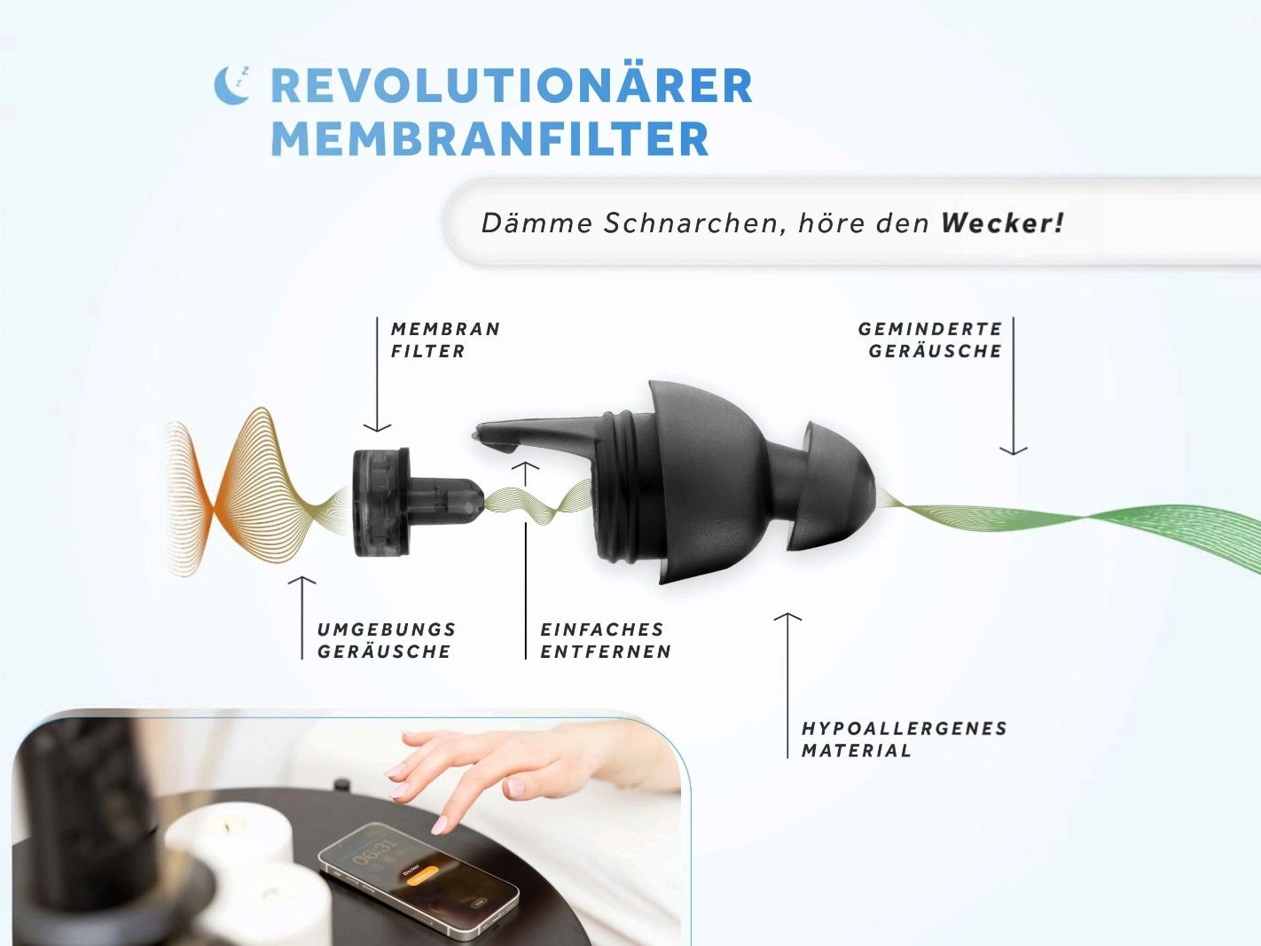 Membranfilter, Geräuschreduzierung, Hypoallergen, Umgebungsgeräusche, Entfernen Noise